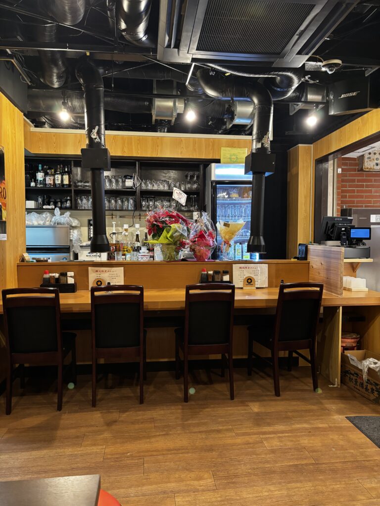 ホルモン潤寅の内観